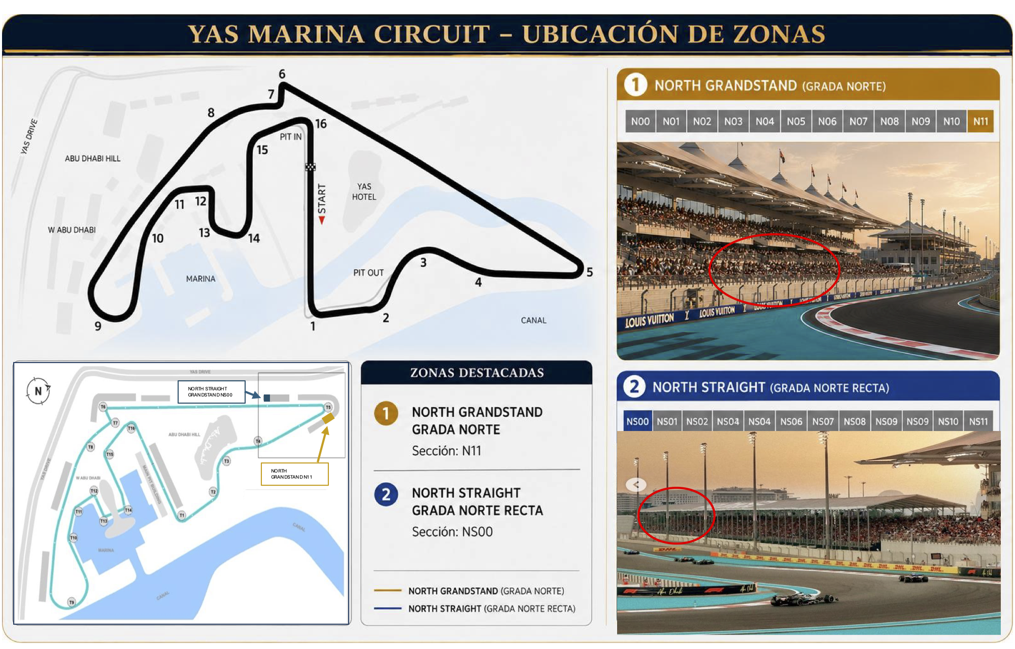Ubicación de zonas Yas Marina Circuit